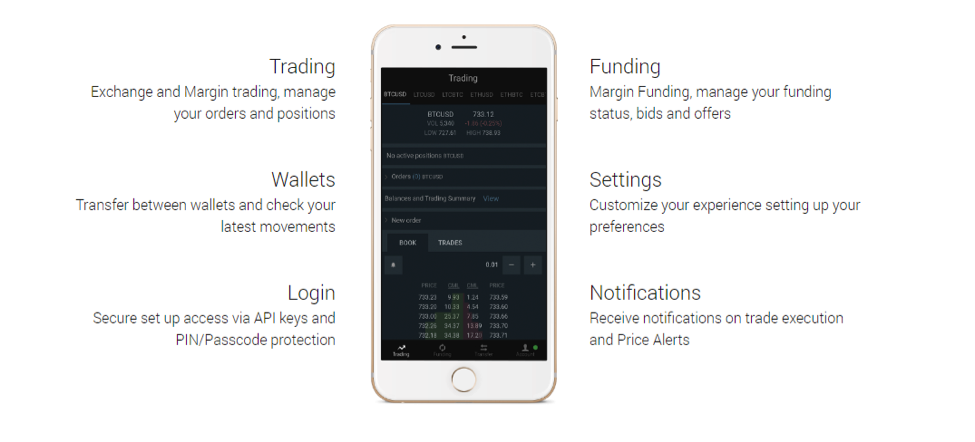 bitfinex app