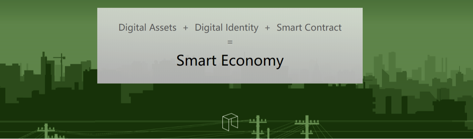 smart economy