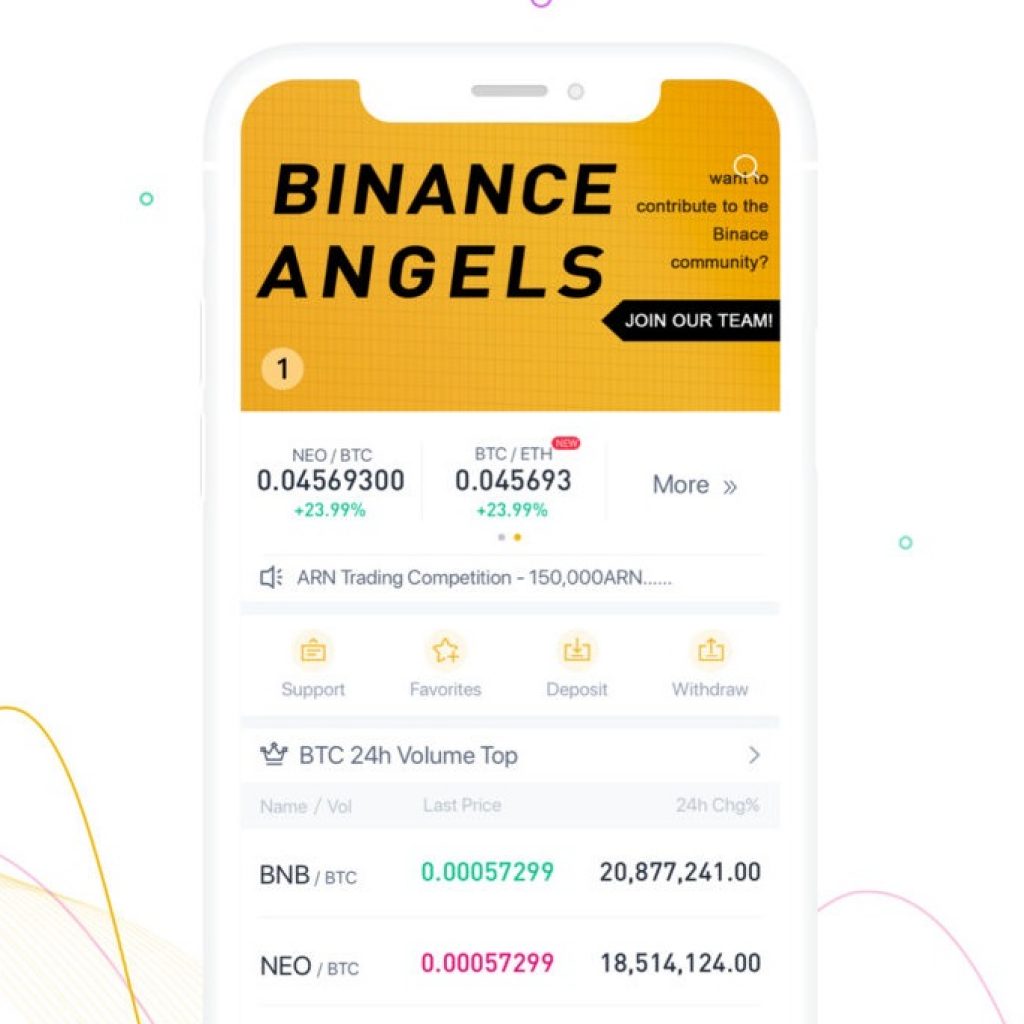 Screencap of binance markets